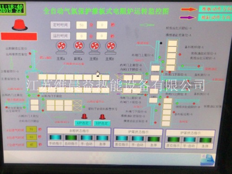 双管氢气保护推板窑